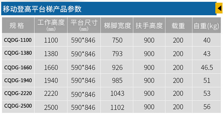 移动平台登高车